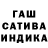 Cannafood конопля Alla Gabdel